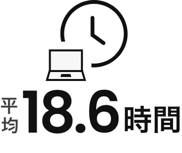 18.6時間（2025年2月末時点）